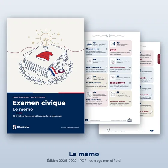 Le mémo : le livre et ses pages